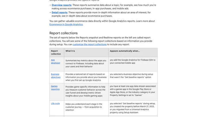 Google Analytics 4 — skærmbillede af værktøjets flade
